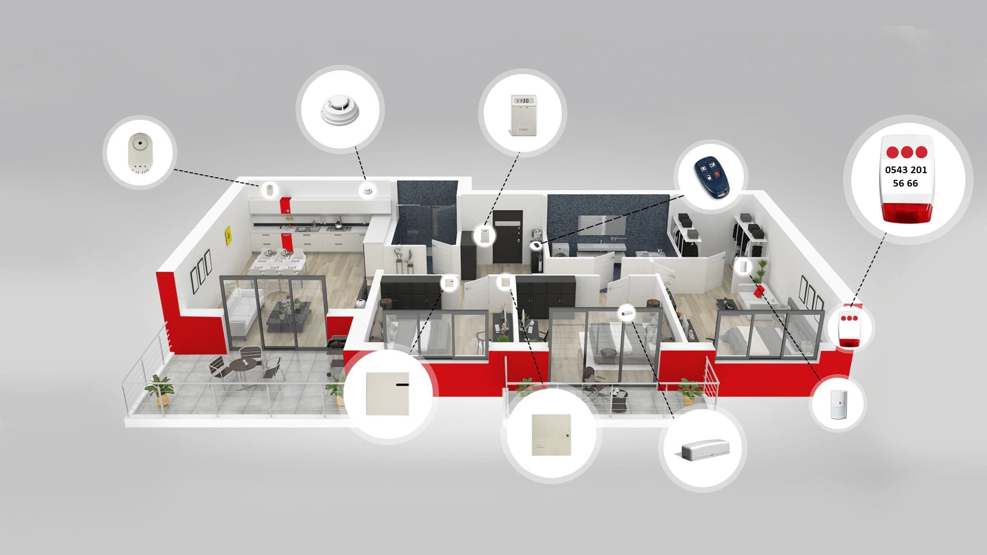 Güvenlikte Profesyonel Çözümler !